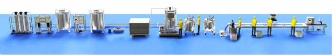 Guangzhou Hengyu Intelligent Equipment Co., Ltd factory production line 2