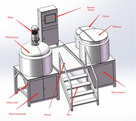 Giá tốt. Máy trộn emulsifier chân không tự động 50-5000L để sản xuất kem mỹ phẩm trực tuyến